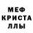 APVP крисы CK luvdazey